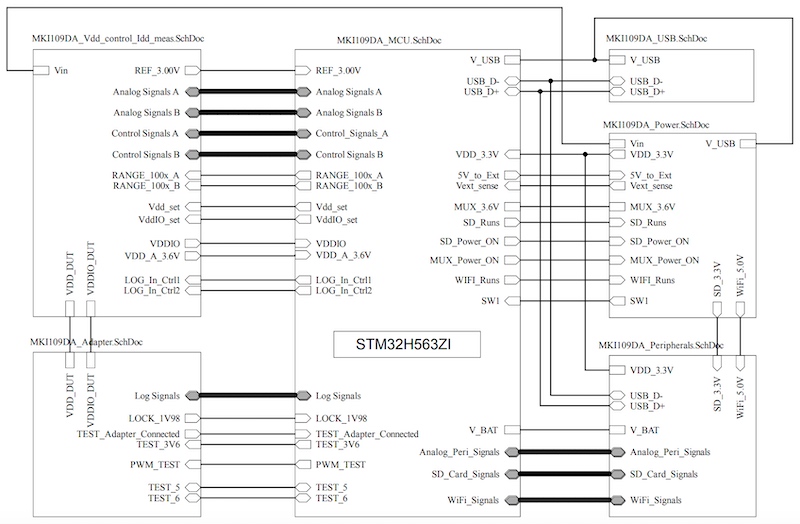 Circuit schematic of the STEVAL-MKI109D